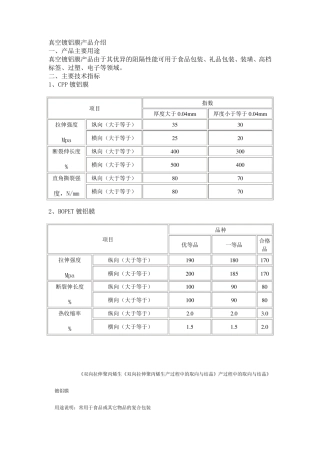 真空镀铝膜产品介绍