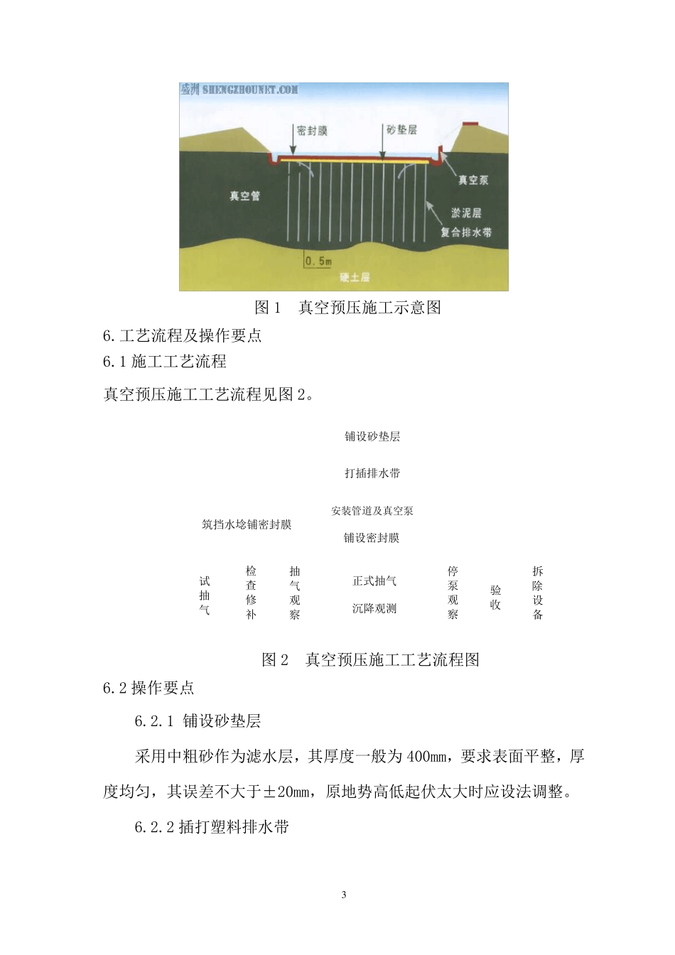 真空预压施工工艺工法_第3页