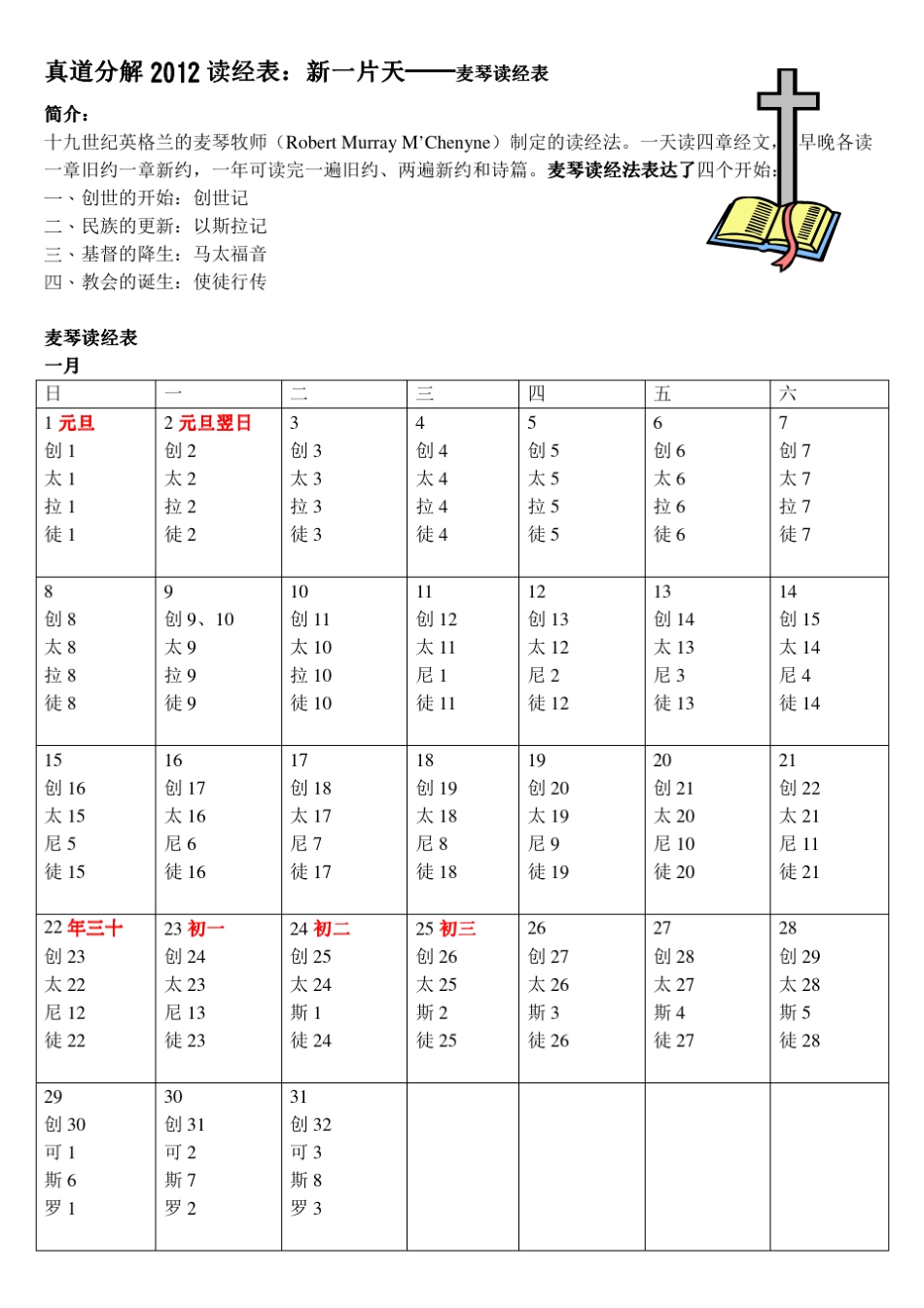 真道分解2012读经表：新一片天麦琴读经表真道分解_第1页