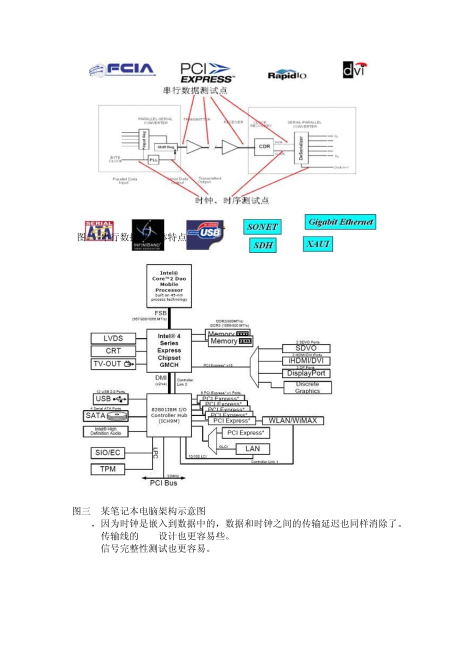 眼图分析方法_第3页