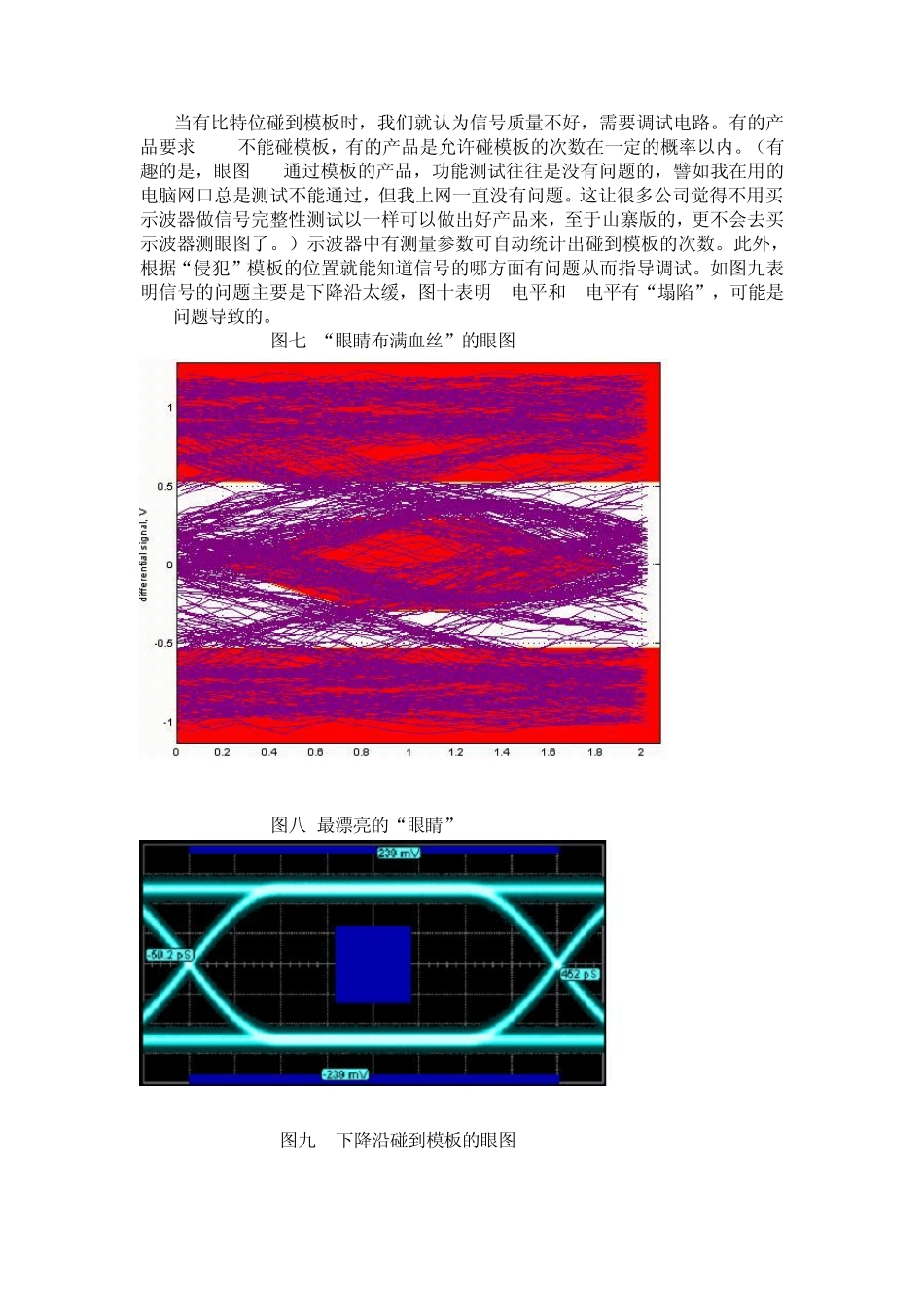 眼图测量基础知识_第2页