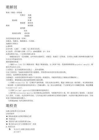 眼科学知识要点