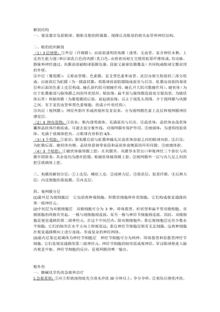 眼科学考试重点总结大题