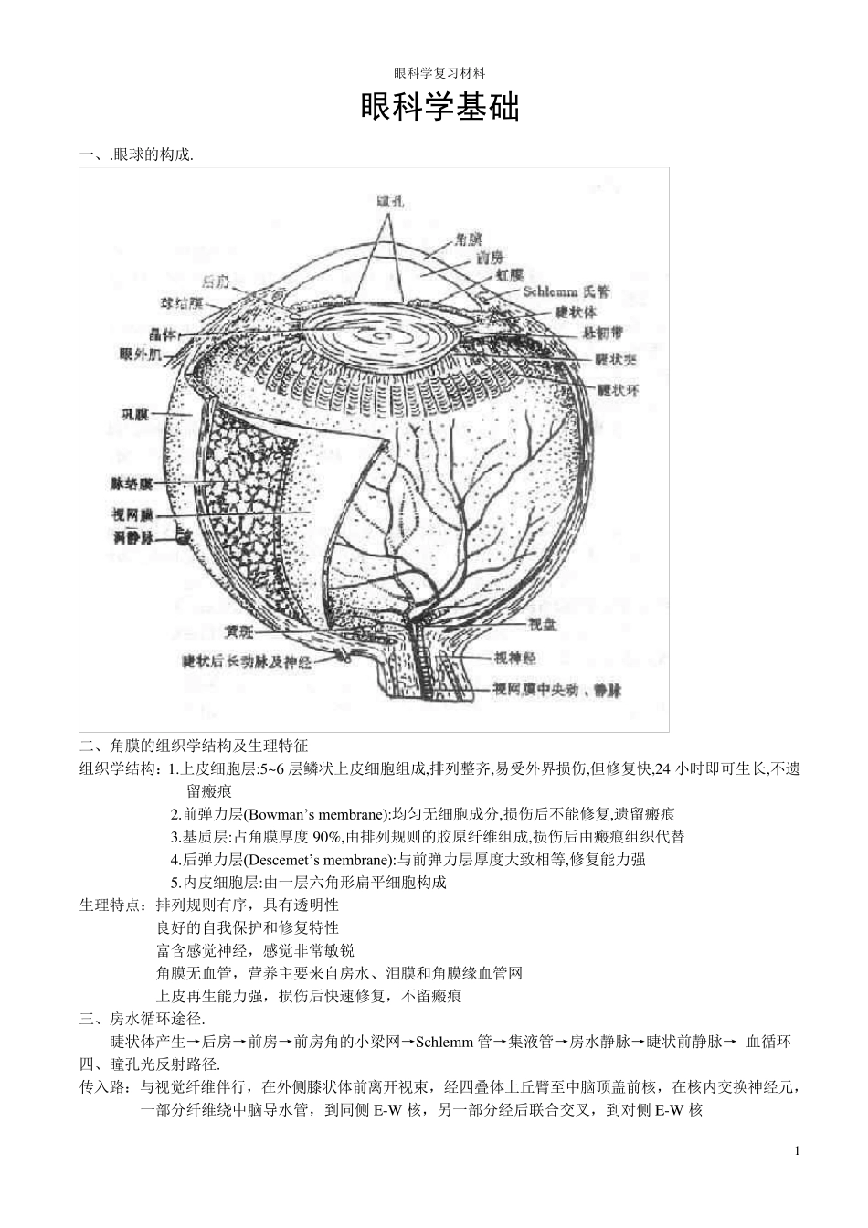 眼科学重点总结人卫第八版_第1页