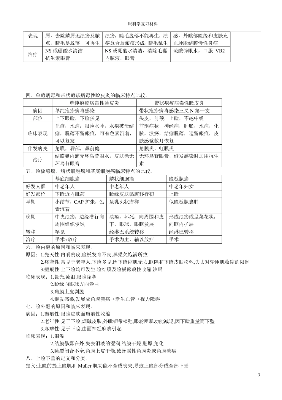 眼科学重点总结人卫第八版_第3页