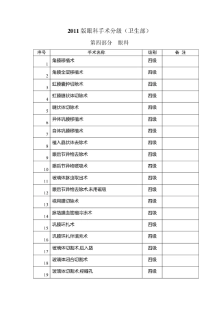 眼科手术分级2011版