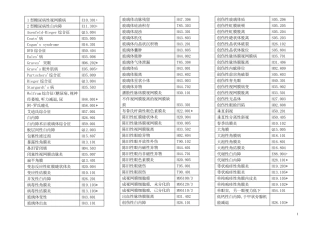 眼科疾病ICD编码