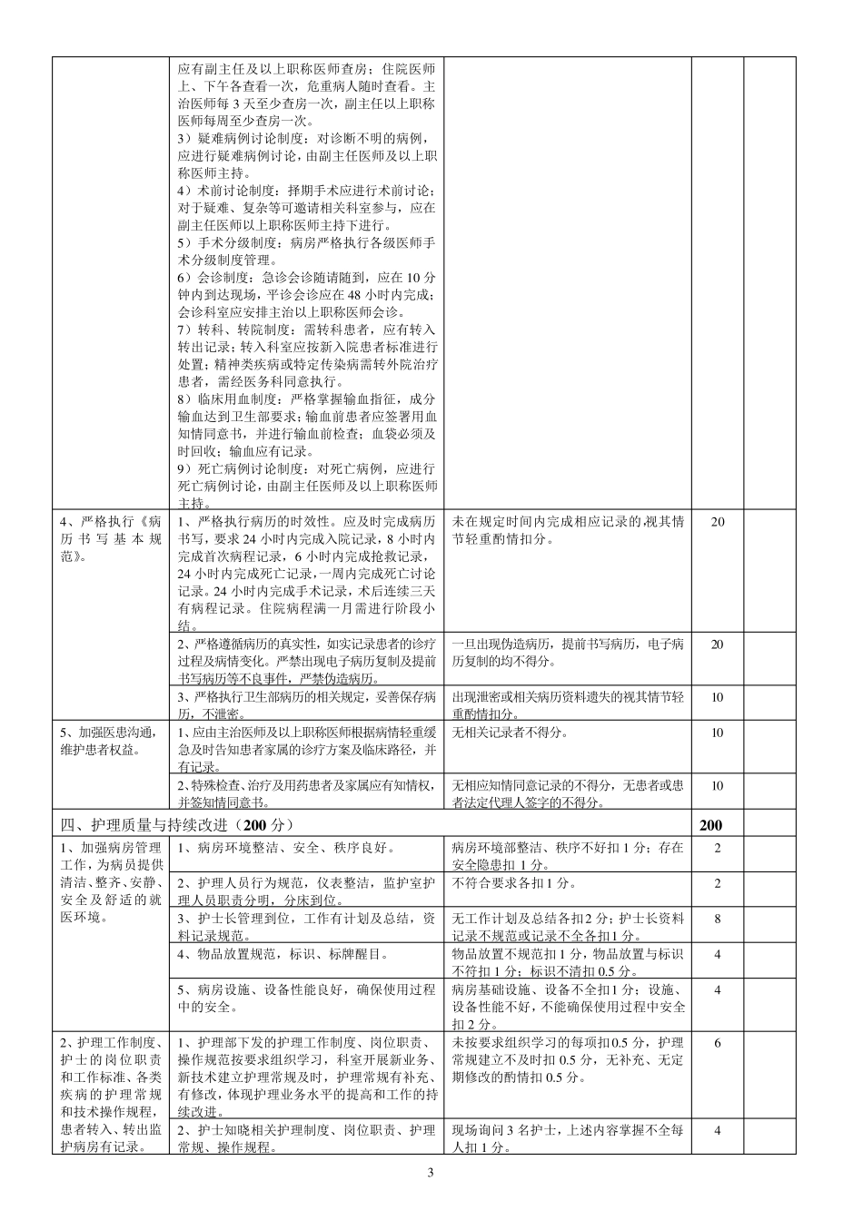 眼耳鼻喉科医疗质量评价体系与考核标准_第3页