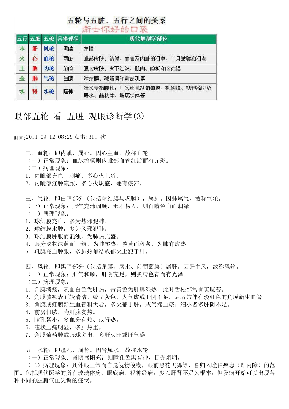 眼部五轮看五脏+观眼诊断学_第2页
