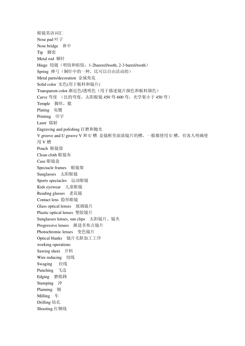 眼镜外贸英语专业词汇_第1页