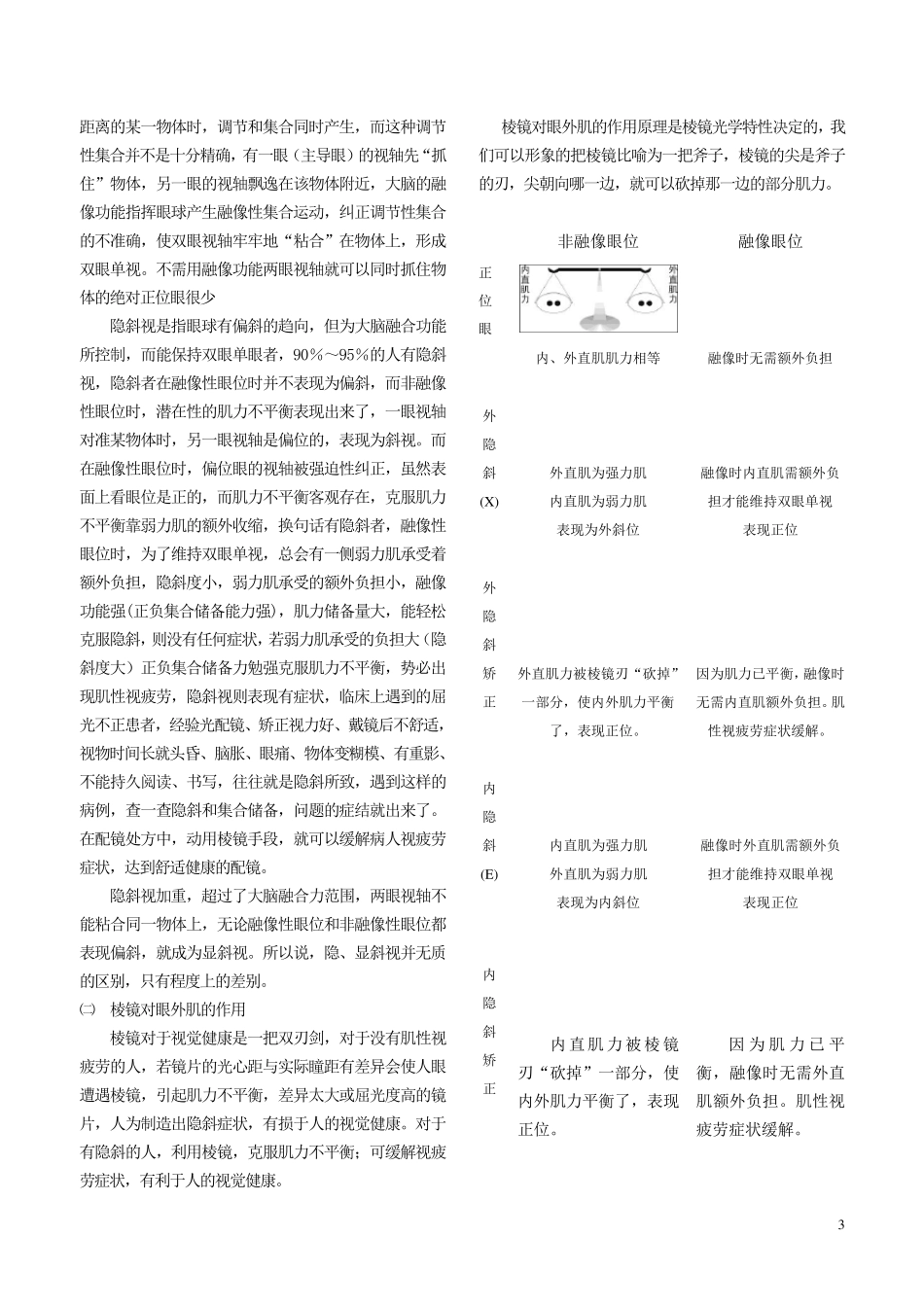 眼镜学之眼用棱镜_第3页