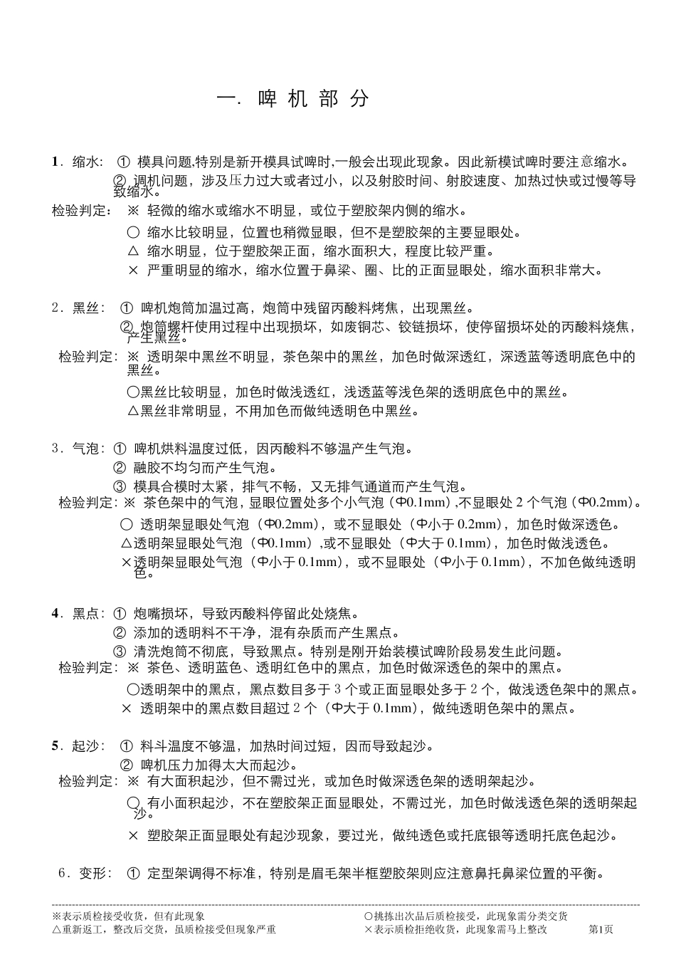 眼镜检验判定标准_第1页