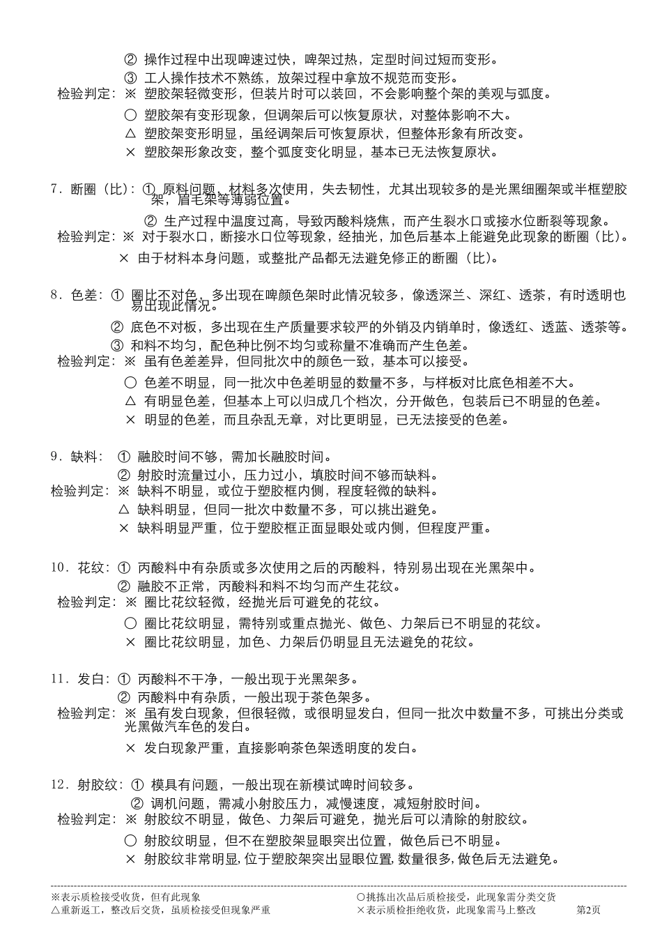 眼镜检验判定标准_第2页