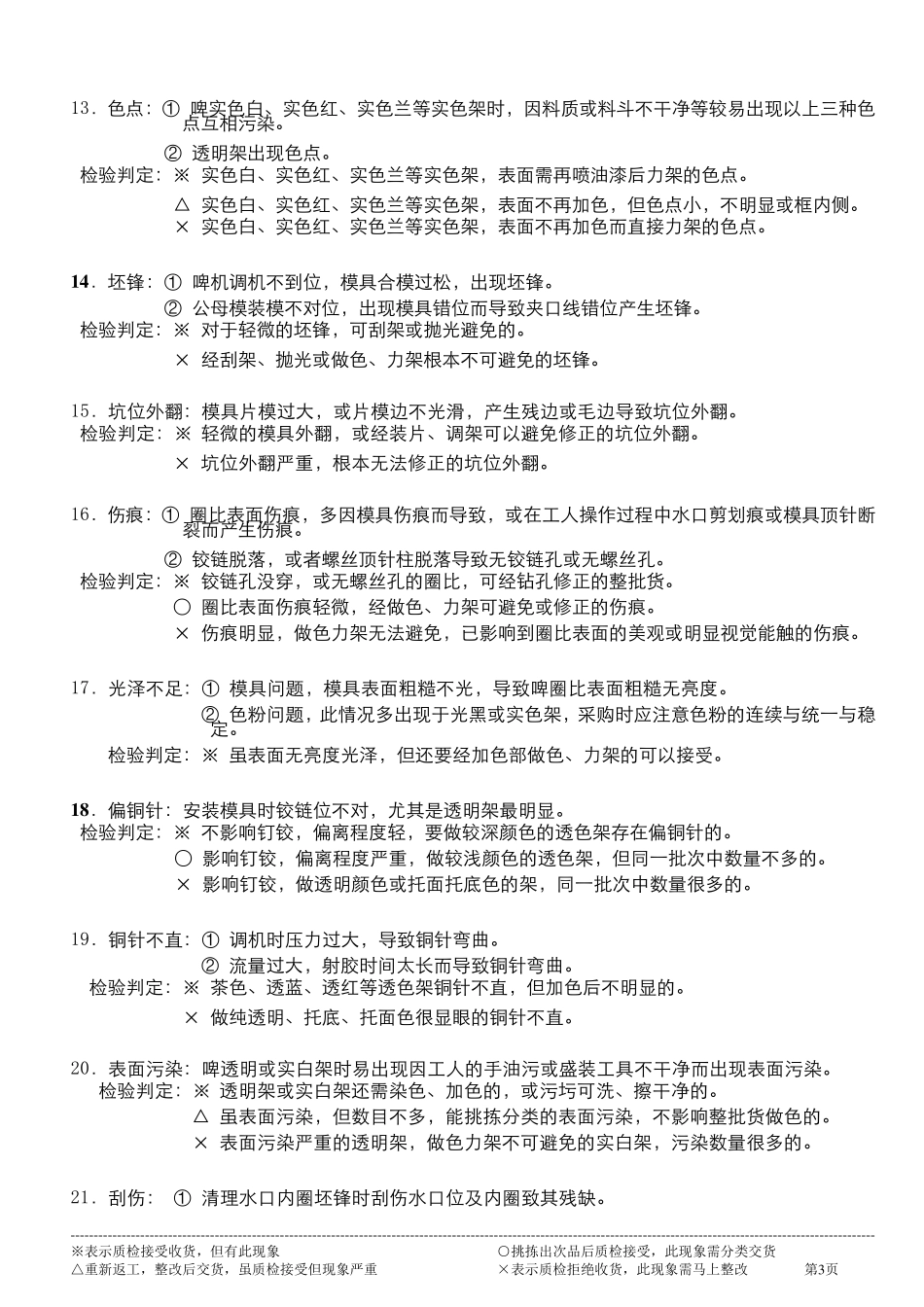 眼镜检验判定标准_第3页