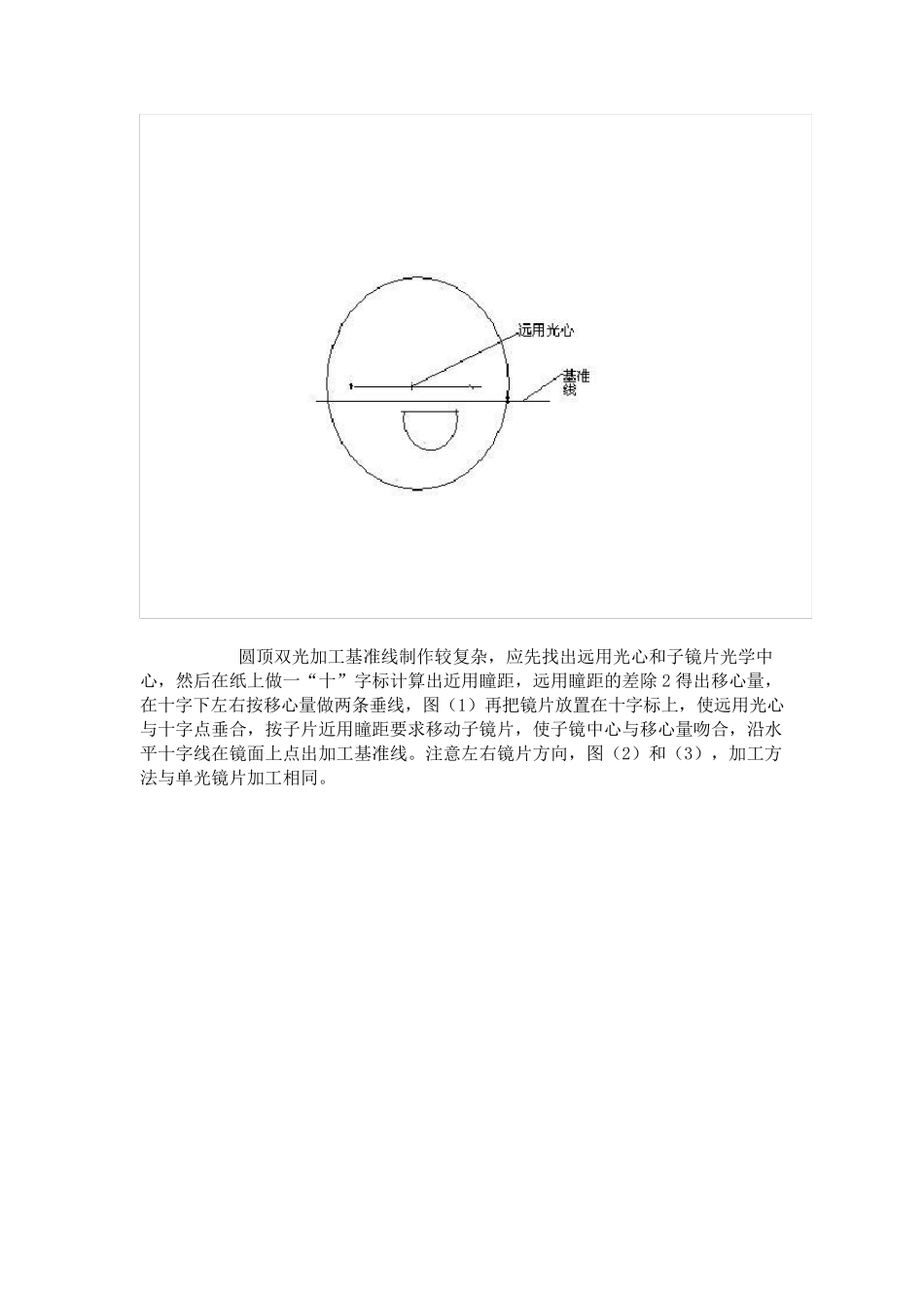 眼镜装配基础知识_第3页
