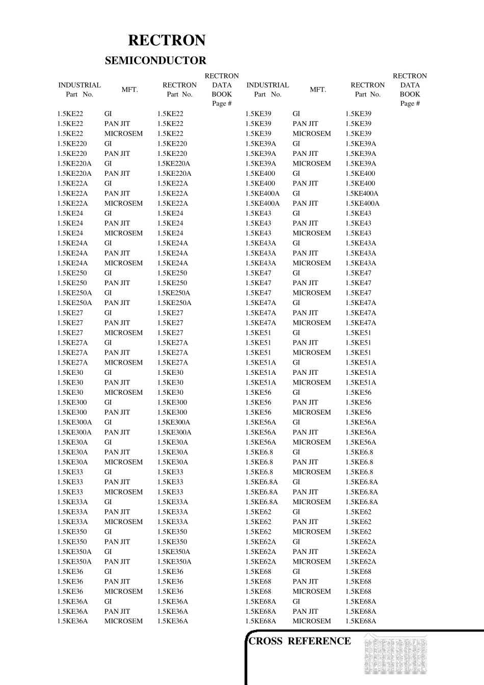 瞬变抑制二极管型号大全_第2页