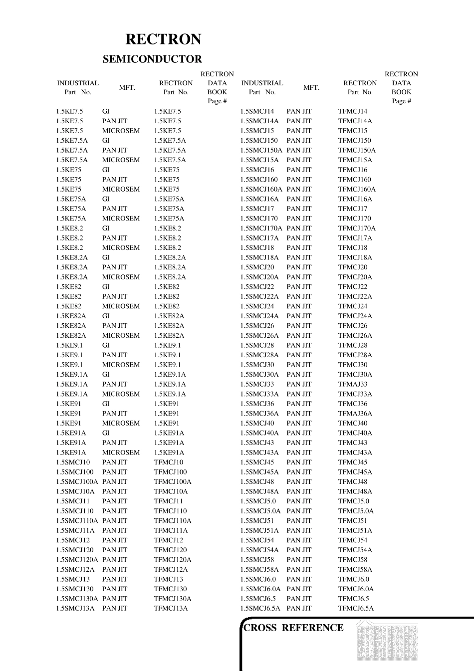 瞬变抑制二极管型号大全_第3页