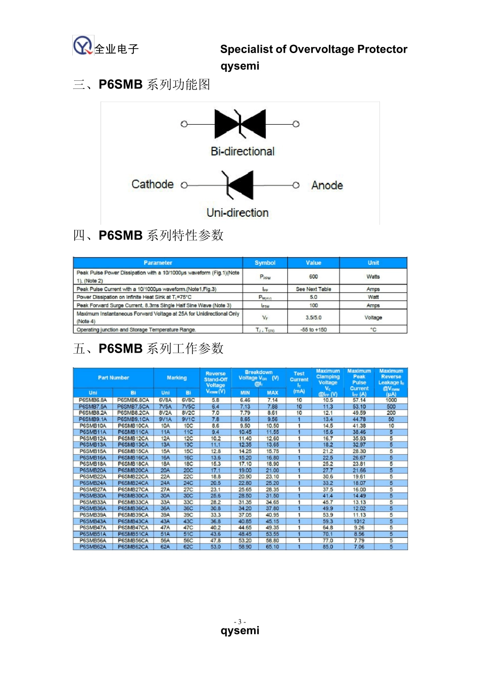 瞬态抑制二极管(TVS管)贴片P6SMB系列型号[封装DO214AA]_第3页