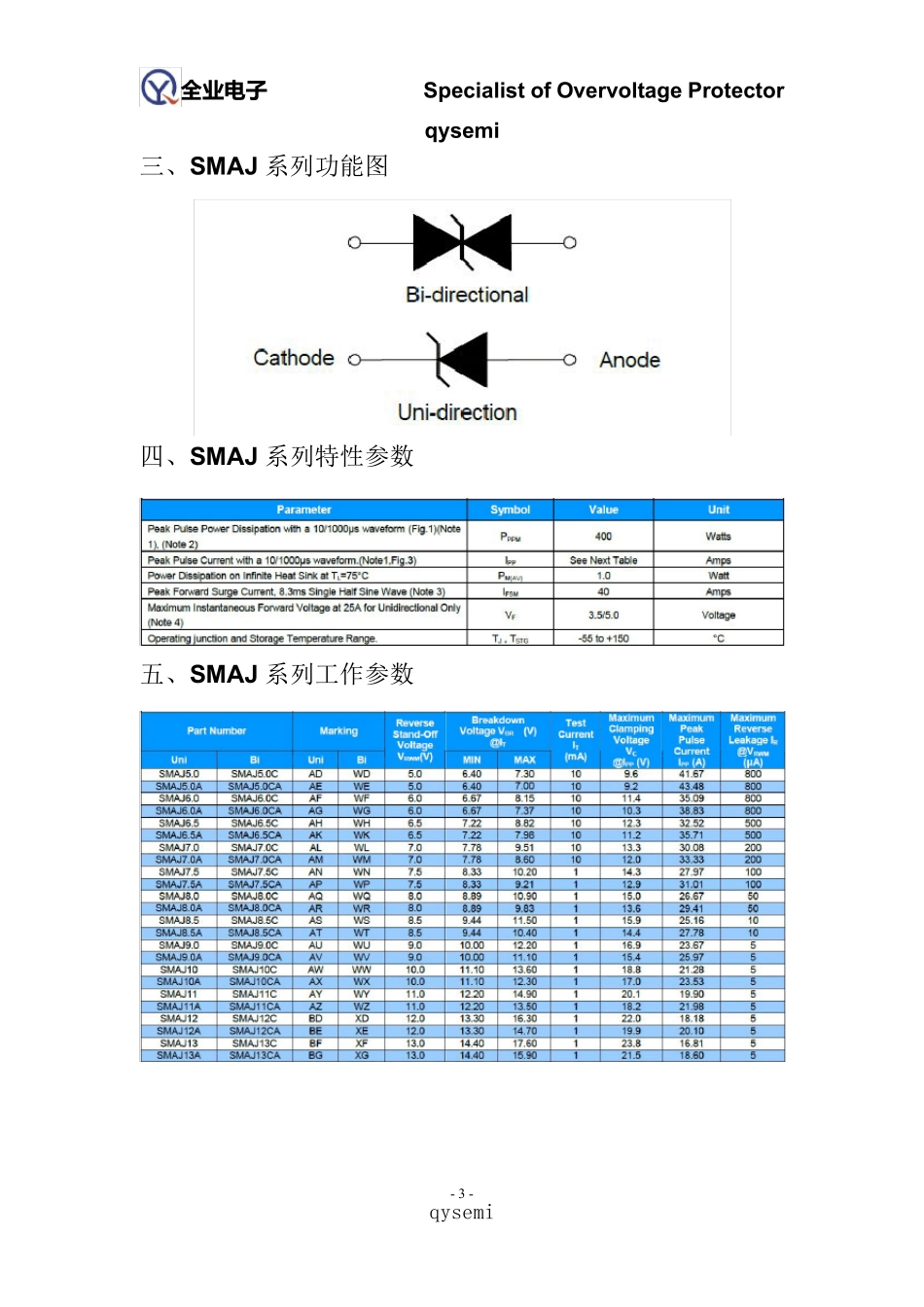 瞬态抑制二极管(TVS管)贴片SMAJ系列型号[封装DO214AC]_第3页