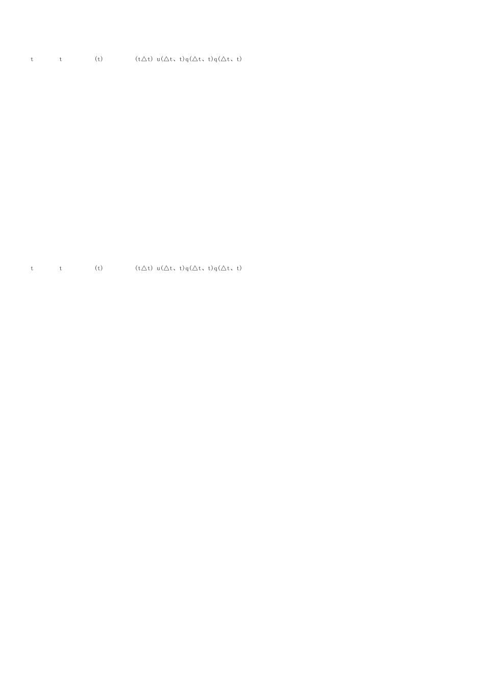 瞬时单位线计算过程_第3页