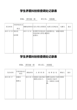 矛盾纠纷排查调处记录