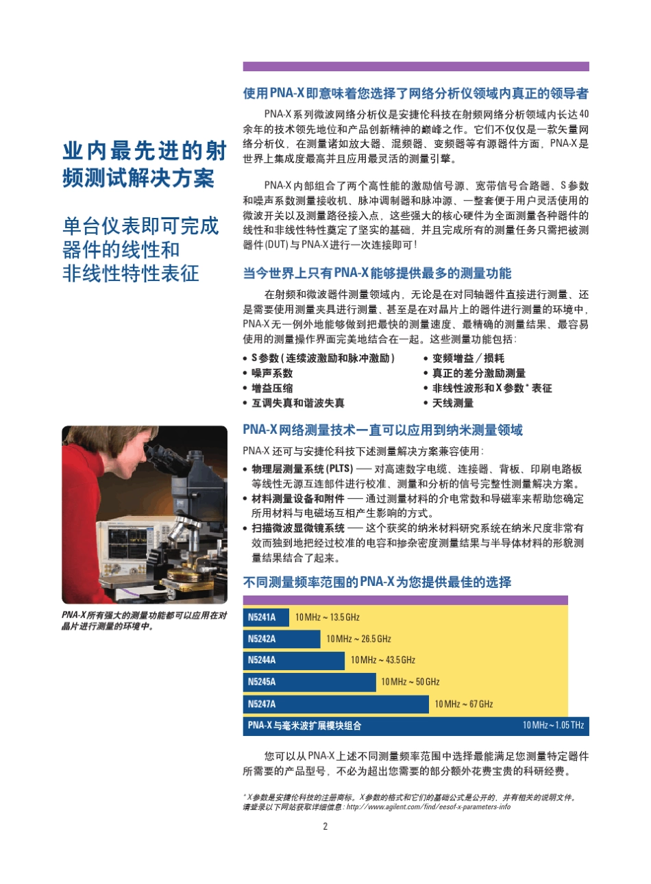 矢量网络分析仪选型配置指南中文版_第2页