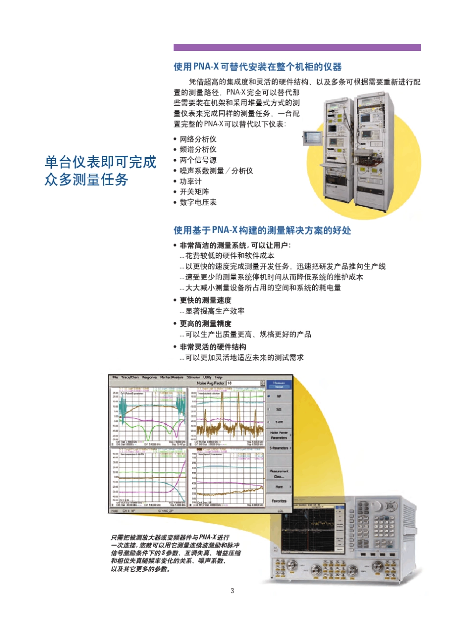 矢量网络分析仪选型配置指南中文版_第3页