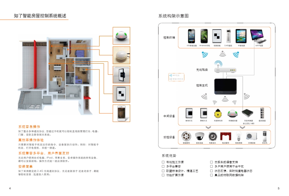 知了智能家居产品手册_第3页
