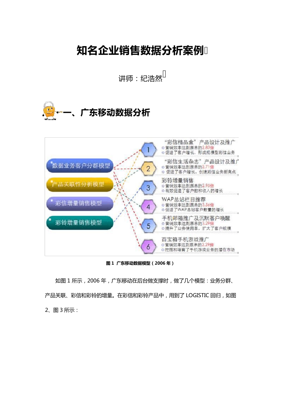 知名企业销售数据分析案例_第1页