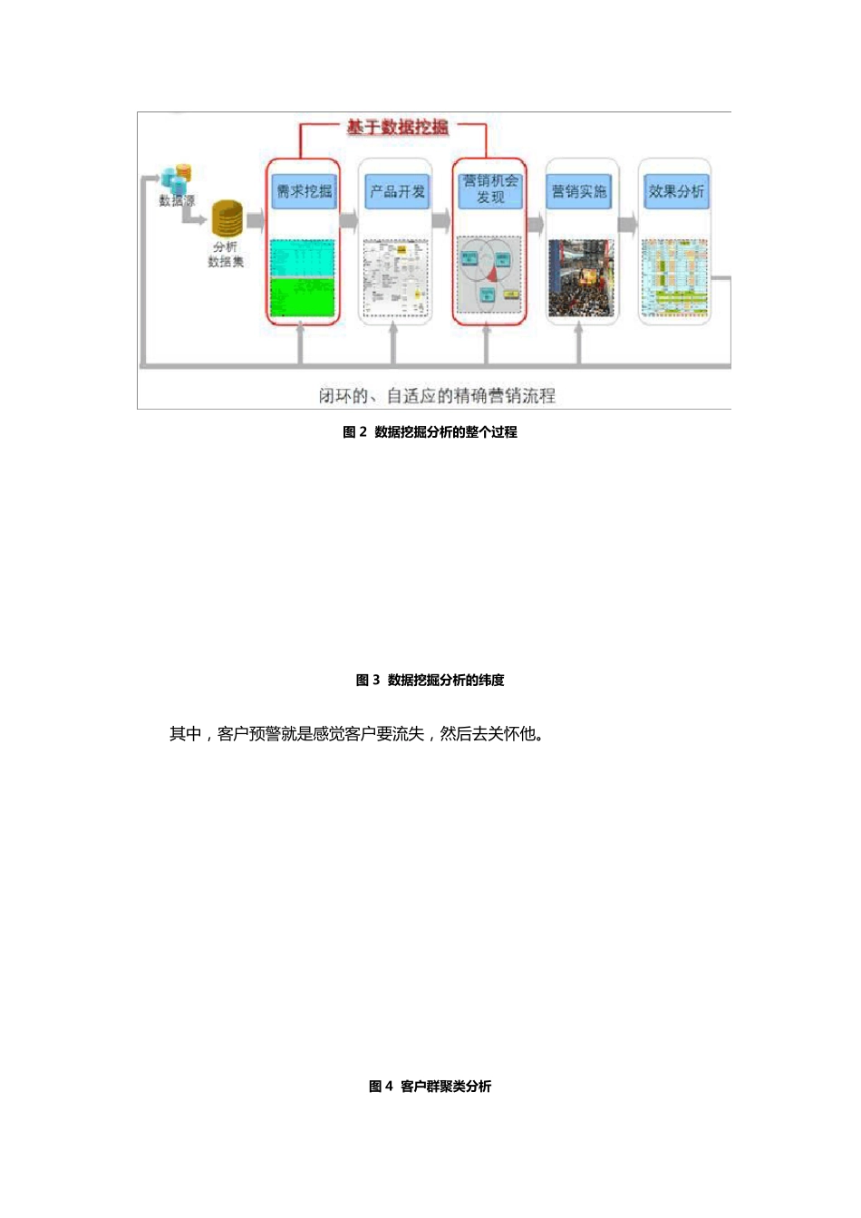 知名企业销售数据分析案例_第2页
