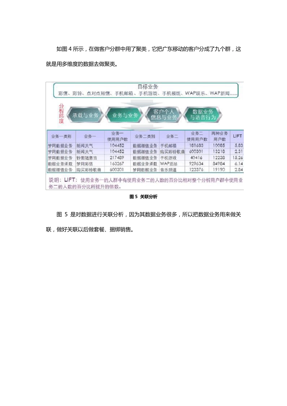 知名企业销售数据分析案例_第3页