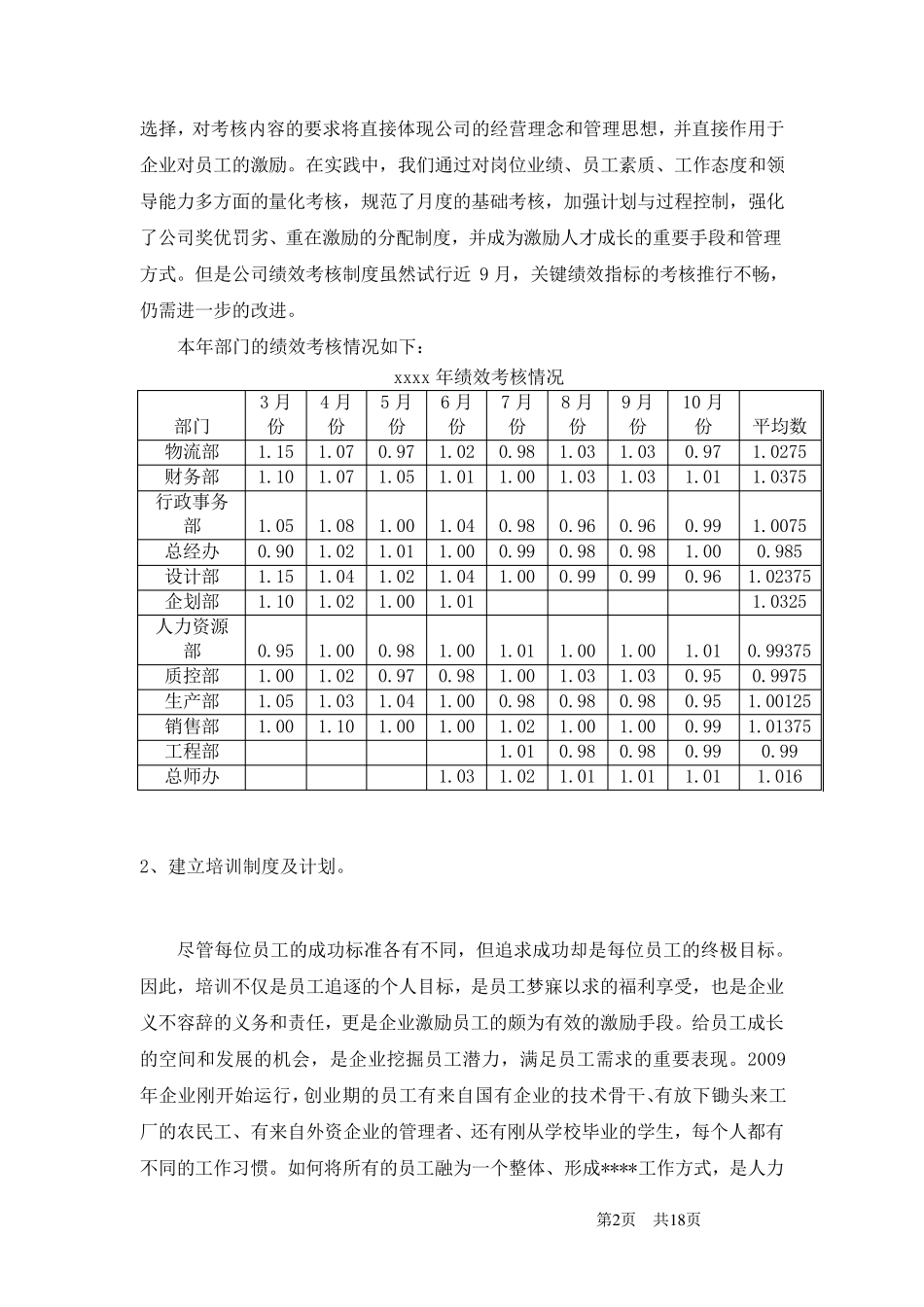 知名公司人事行政部年度工作总结和计划_第3页