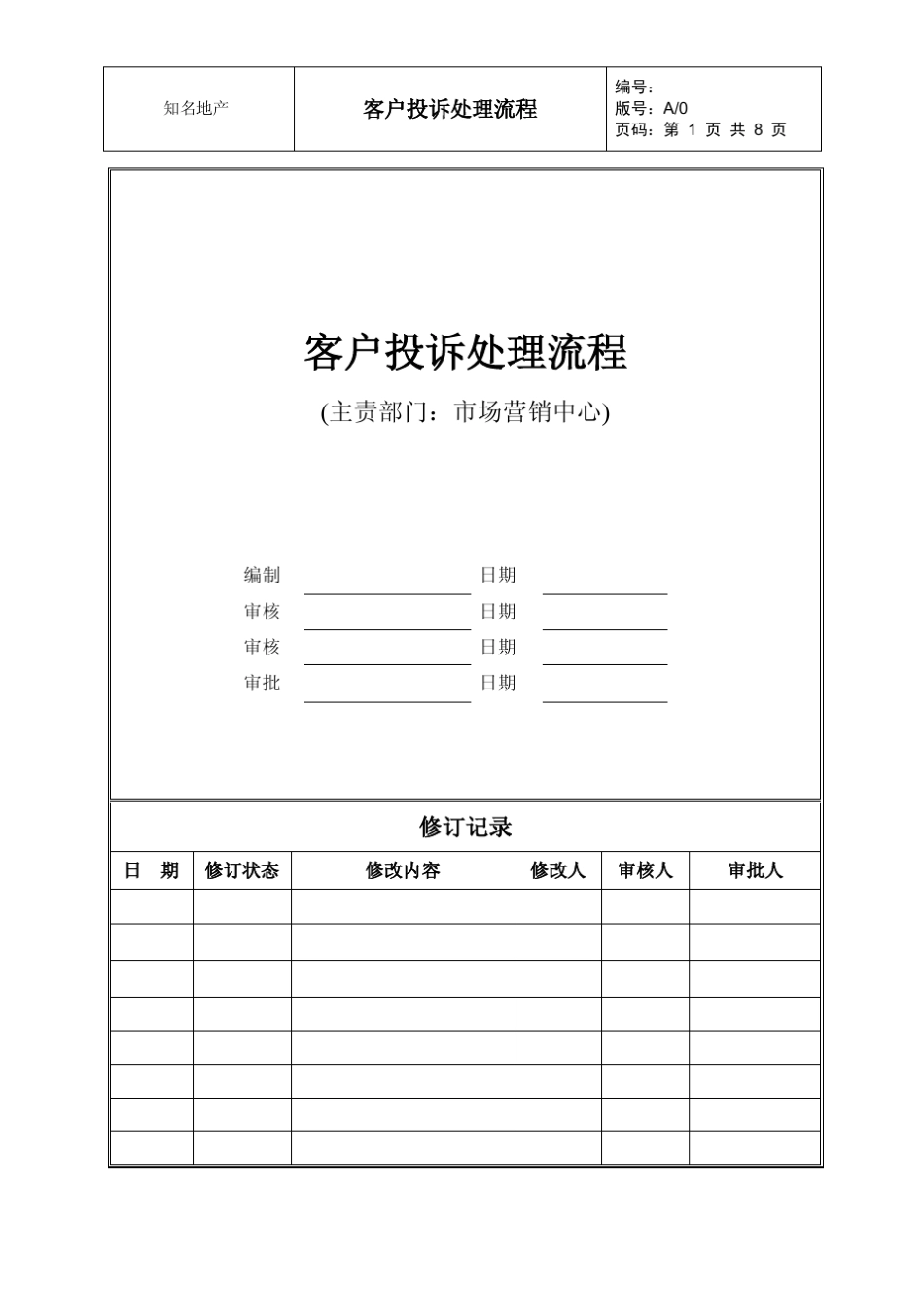 知名地产客户投诉处理流程_第1页
