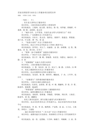 知名社会工作服务项目