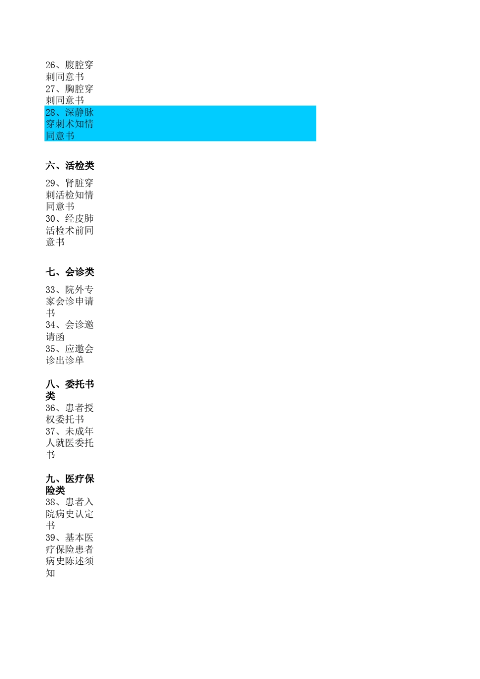 知情同意书目录_第3页
