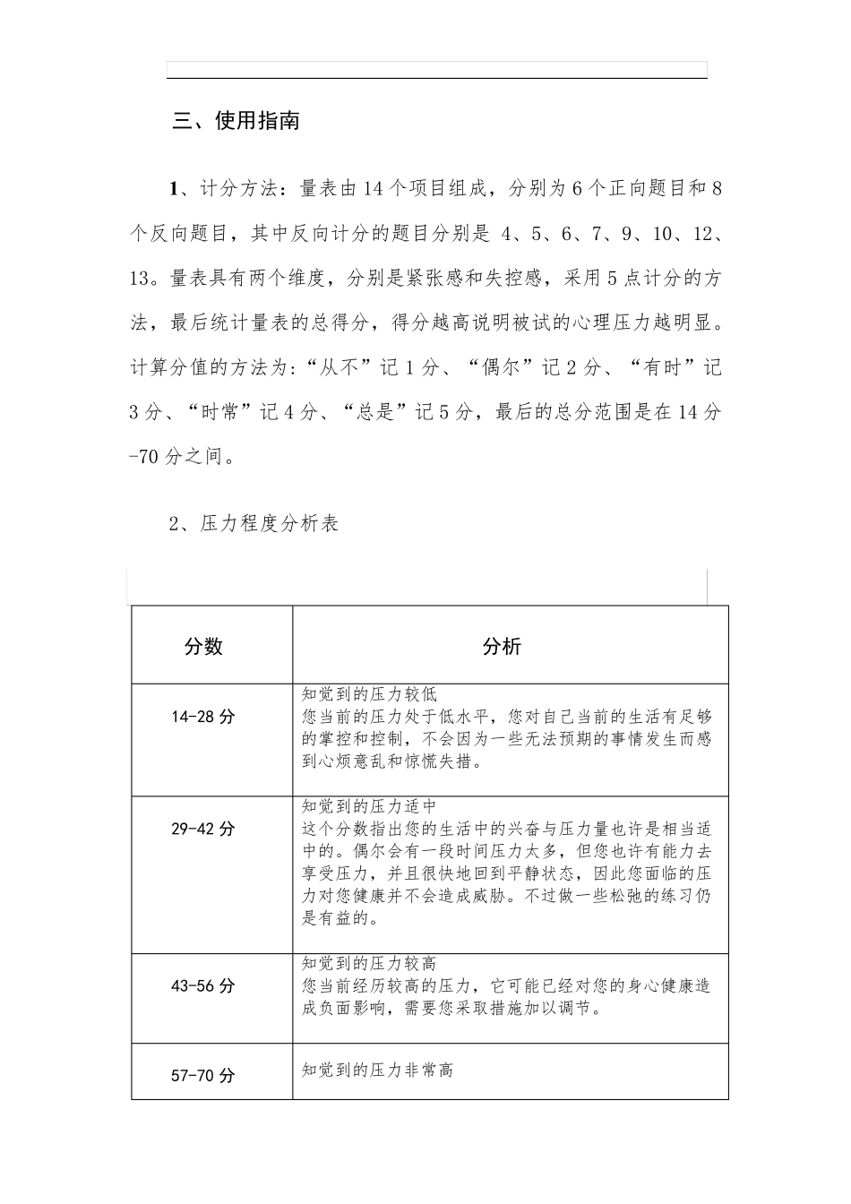 知觉压力量表_第3页