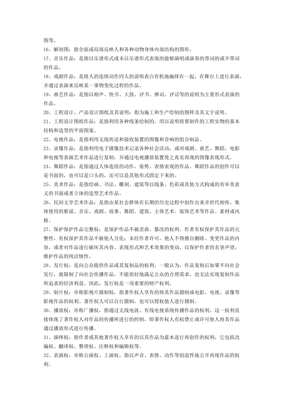 知识产权名词解释大全_第2页