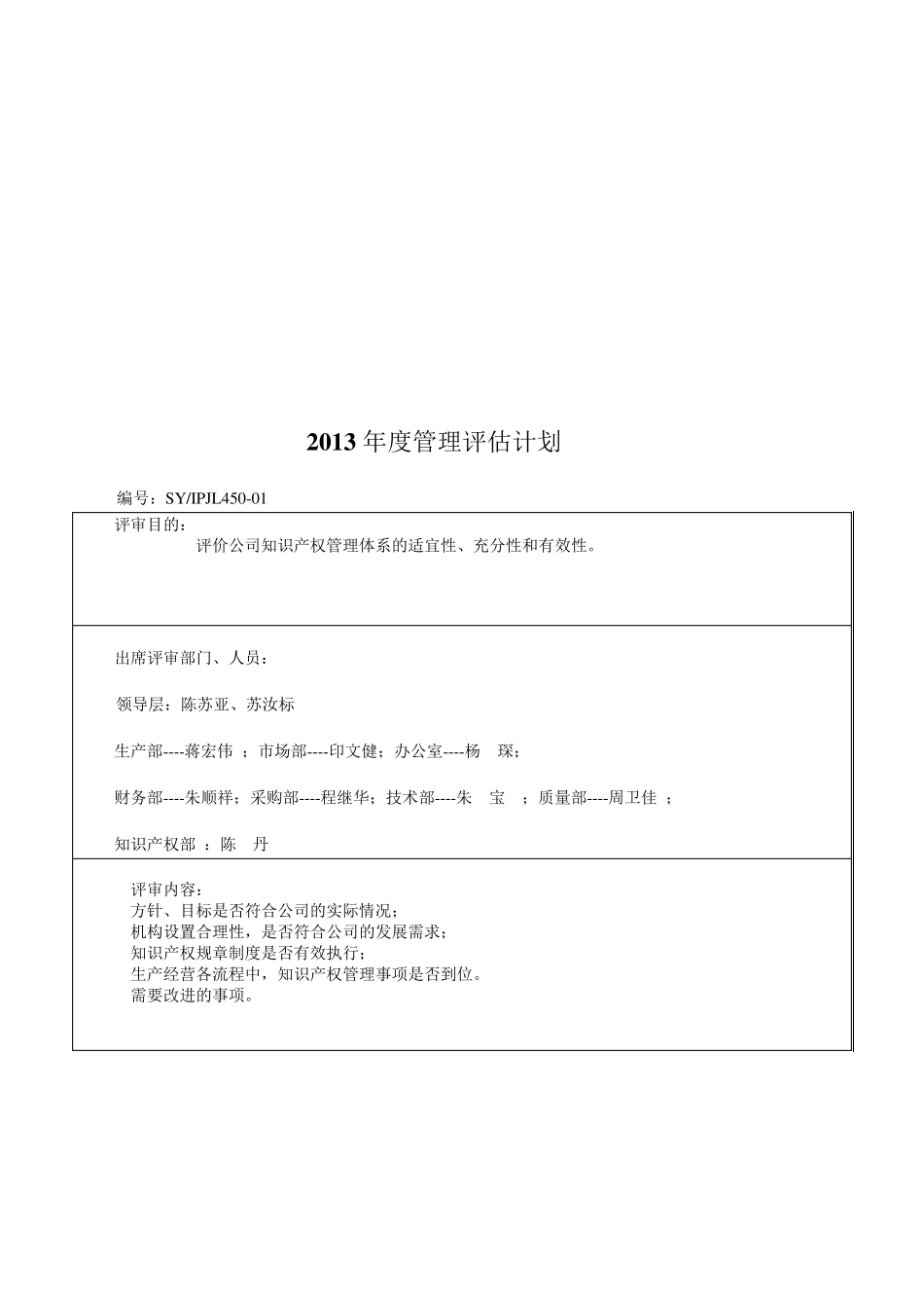 知识产权管理评估与内部审核记录_第2页