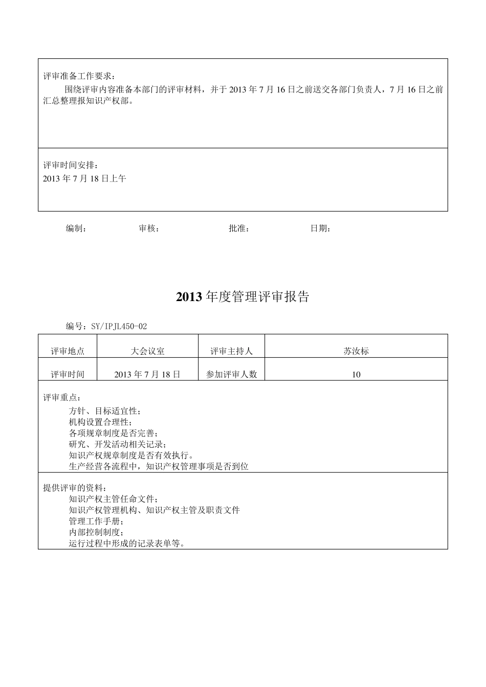 知识产权管理评估与内部审核记录_第3页