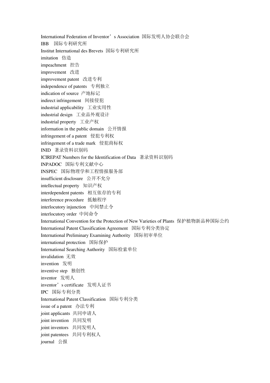 知识产权英文词汇_第1页