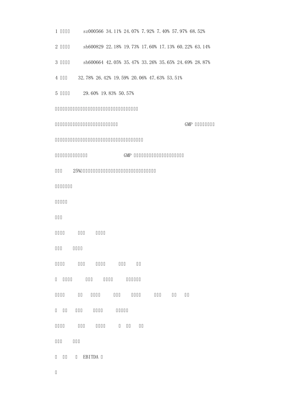 知识产权评估文档_第3页