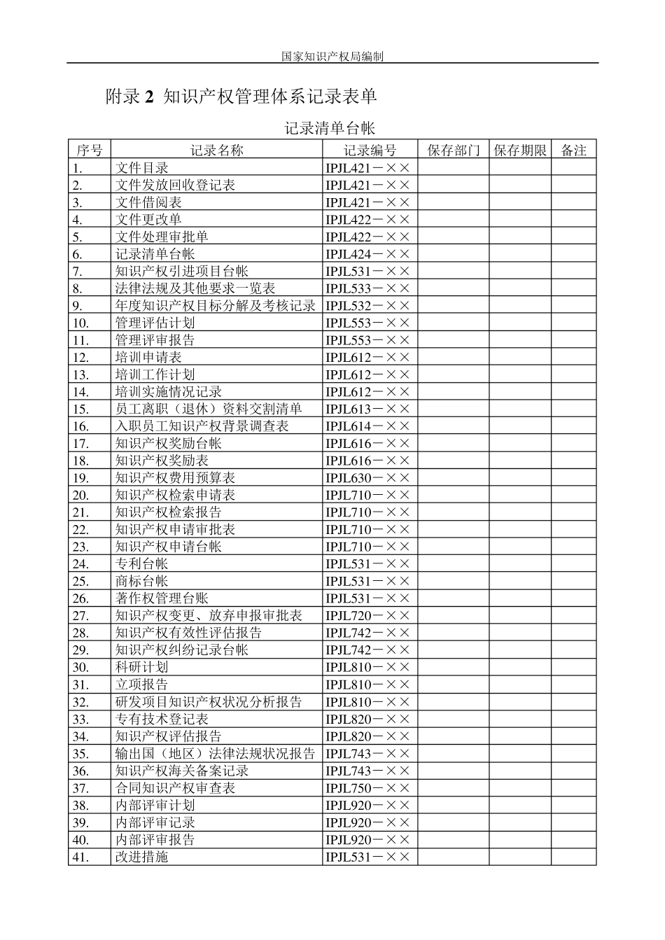 知识产权贯标记录清单_第1页