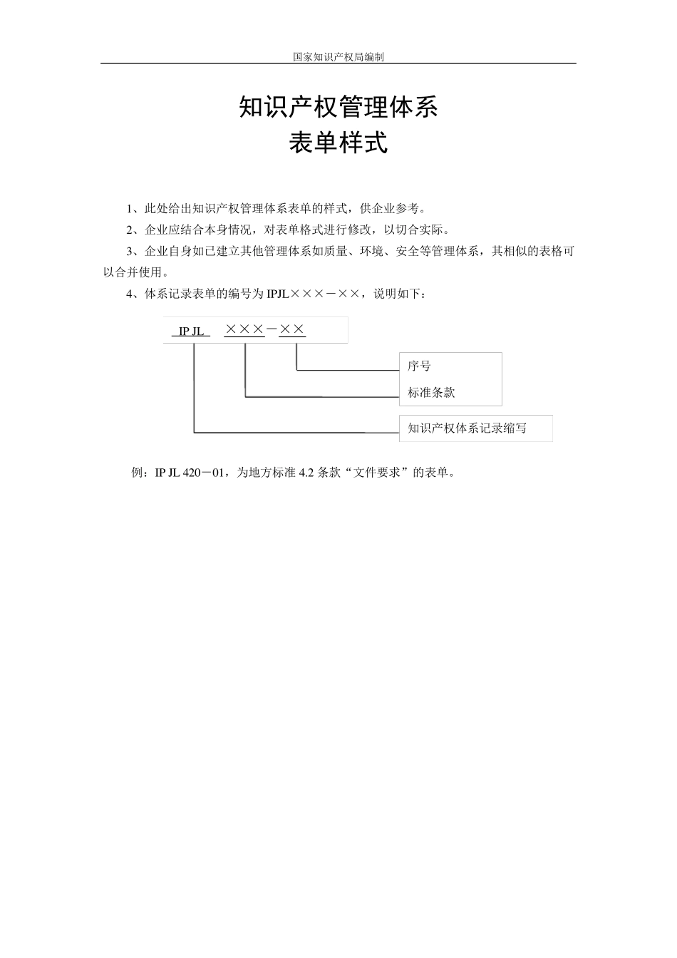 知识产权贯标记录清单_第2页