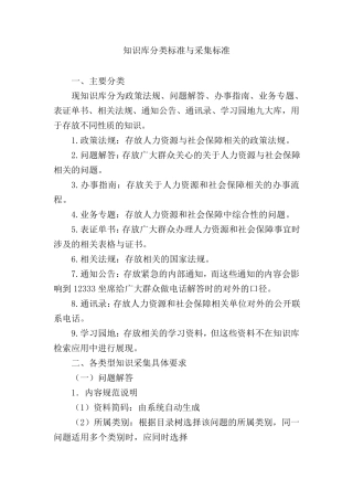 知识库分类标准与采集标准