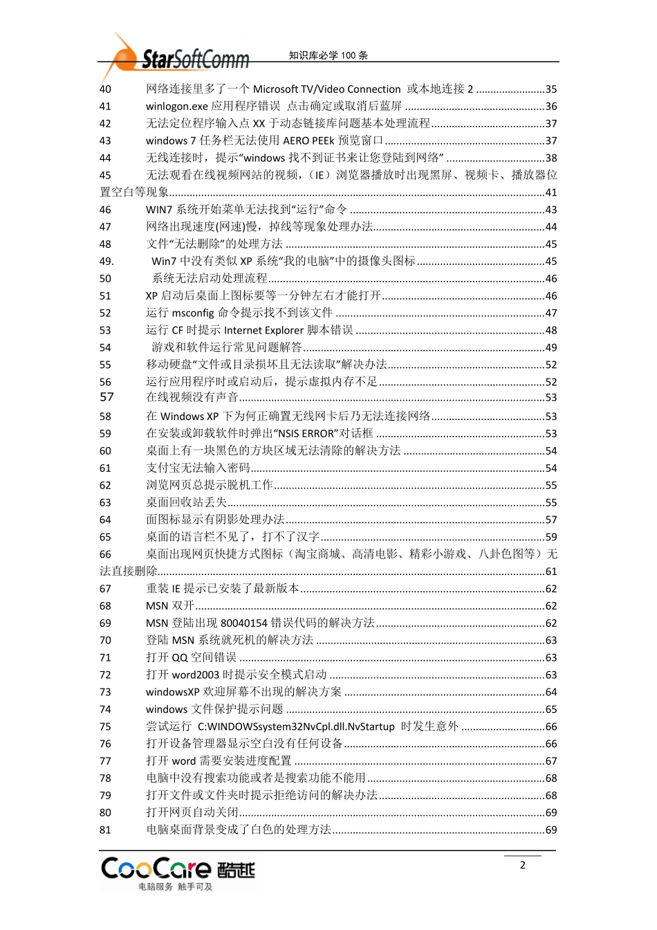 知识库100条_第2页
