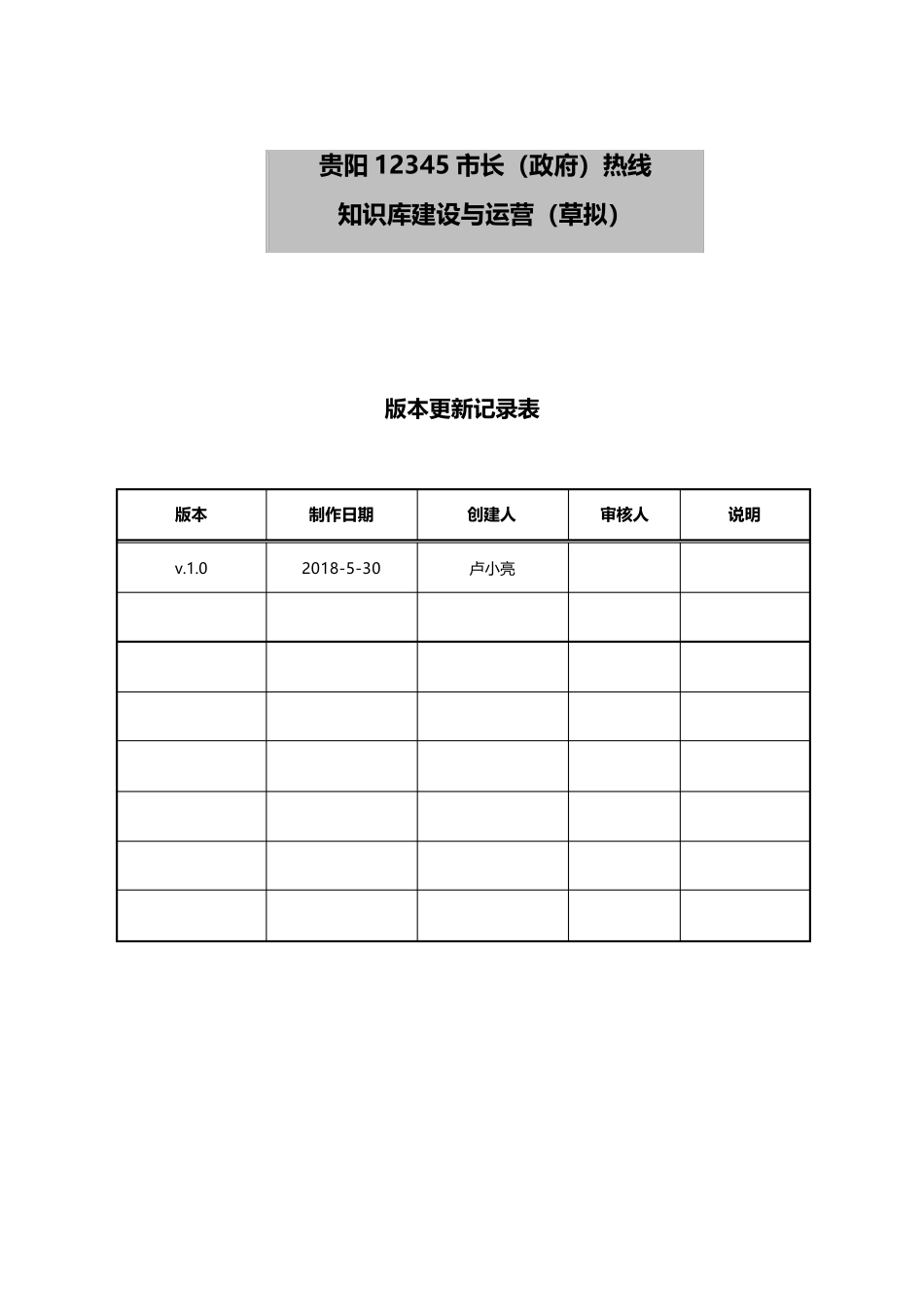 知识库建设与运营_第1页