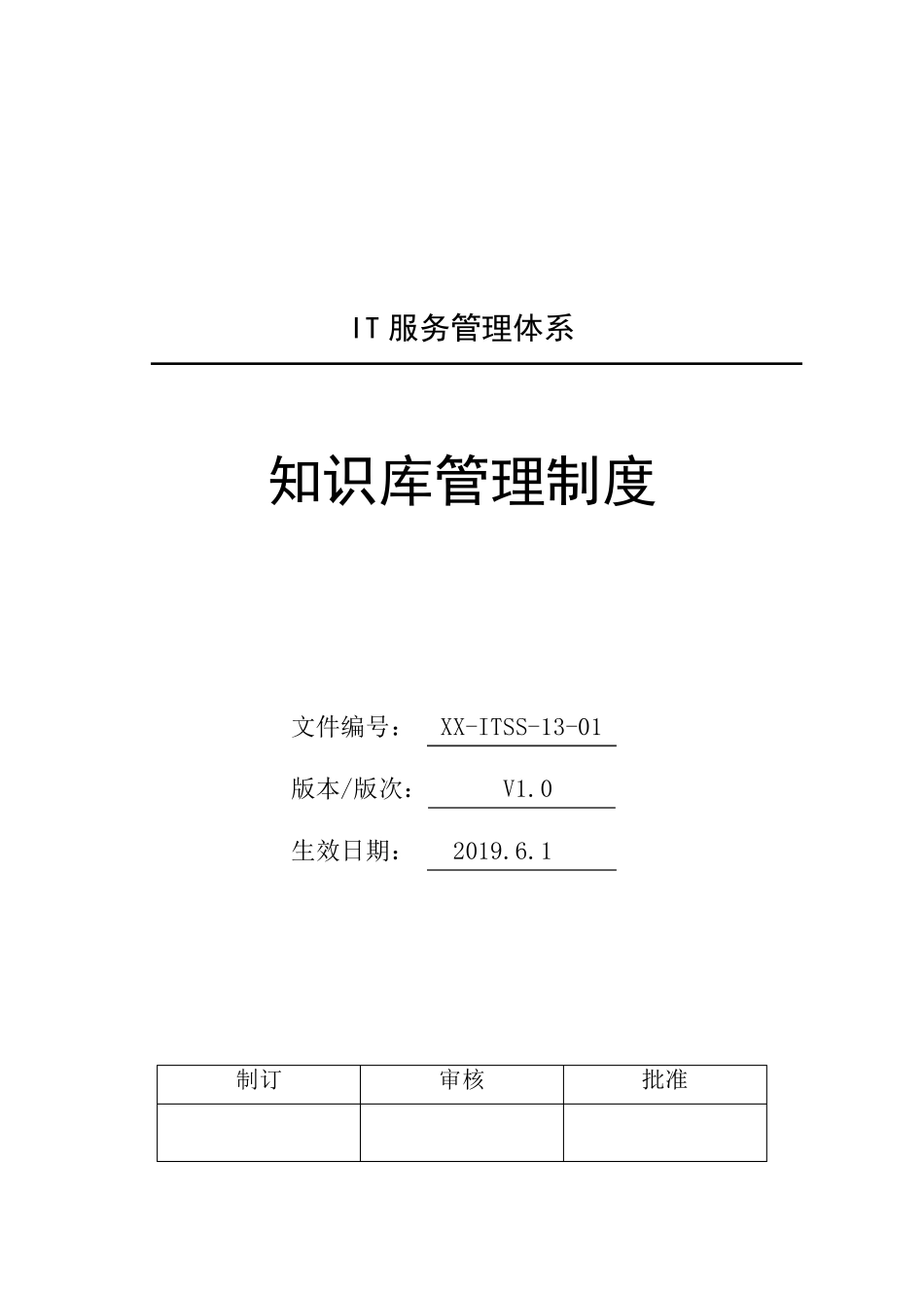 知识库管理制度_第1页