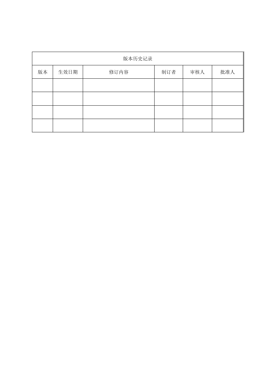 知识库管理制度_第2页