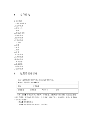 知识库管理模板