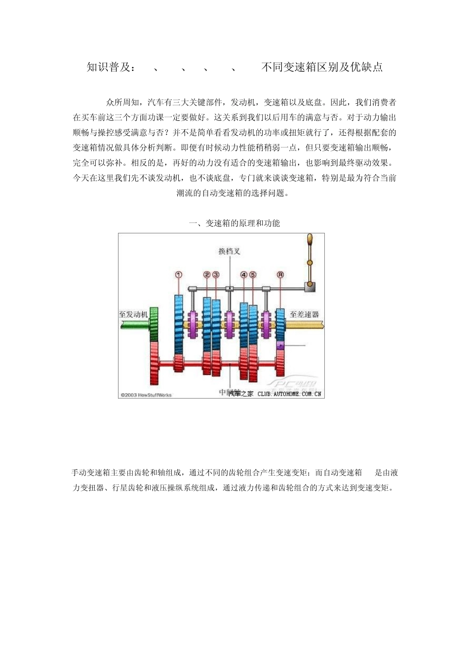 知识普及：MT、AMT、AT、CVT、DSG不同变速箱区别及优缺点_第1页